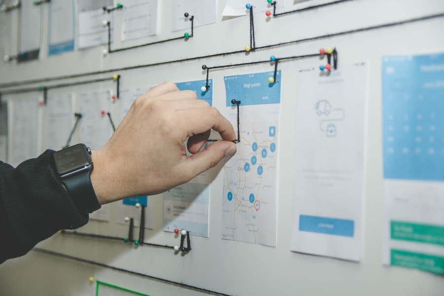 Content and UX formula for success