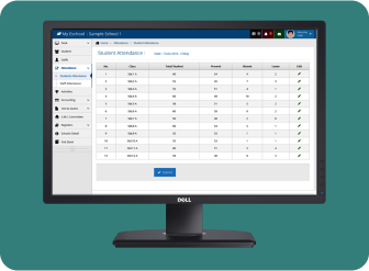 VPD MEDI INDIA website by Bytespark Digital